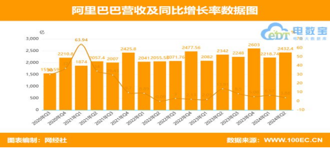 2024澳门最新开奖,诠释说明解析_领航款56.512