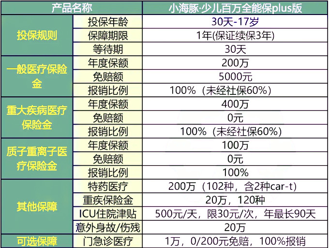 2024年天天开好彩大全,权威解析说明_户外版68.830