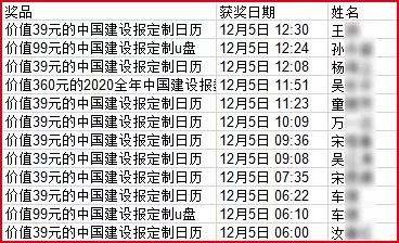 澳门特马今期开奖结果2024年记录,确保成语解释落实的问题_领航款19.944