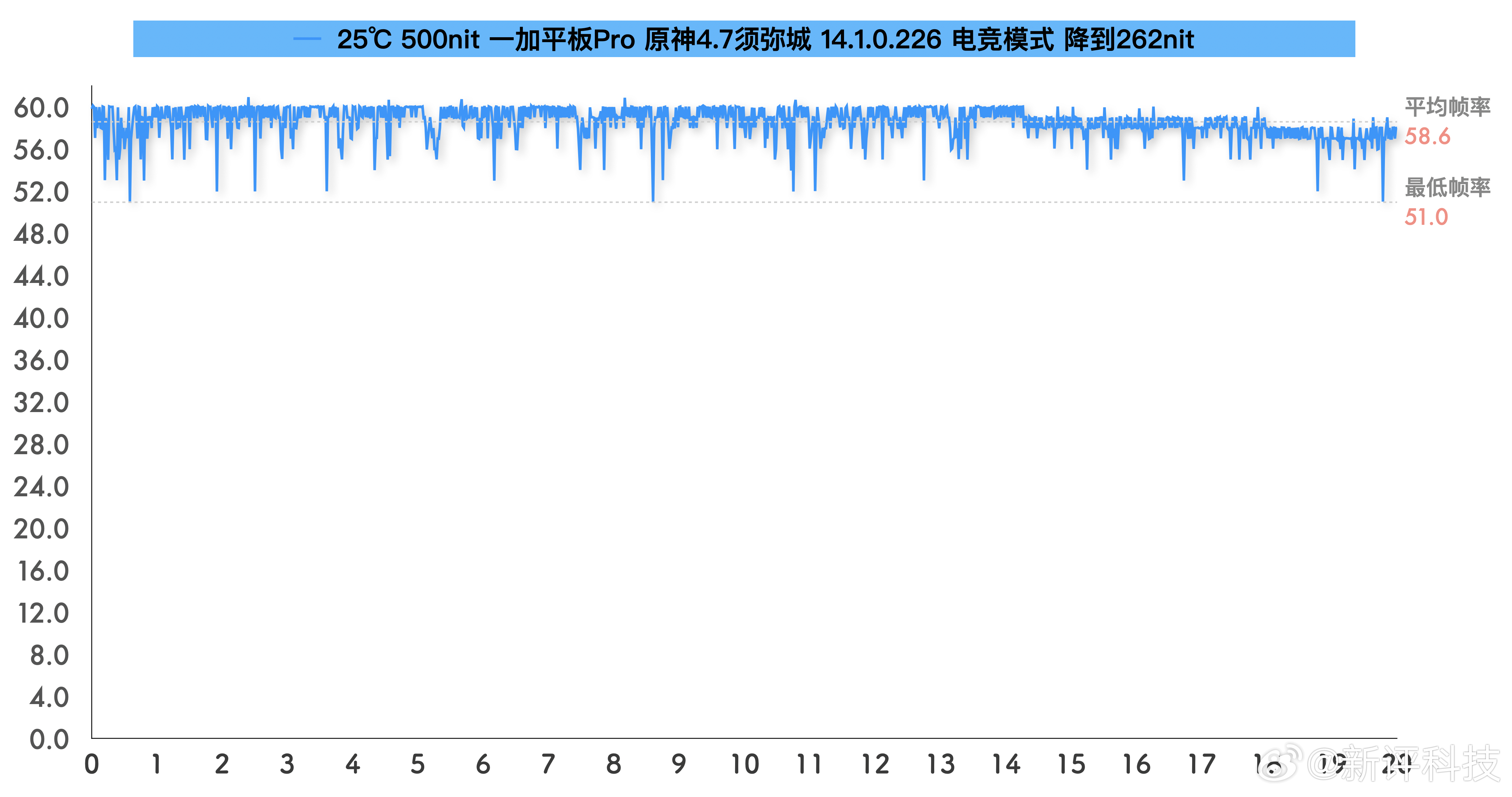 旧澳门开奖结果+开奖记录,定性分析说明_XT90.259