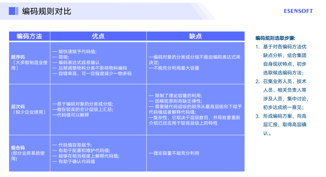 澳门管家婆资料大全正,深层数据计划实施_iPad55.659