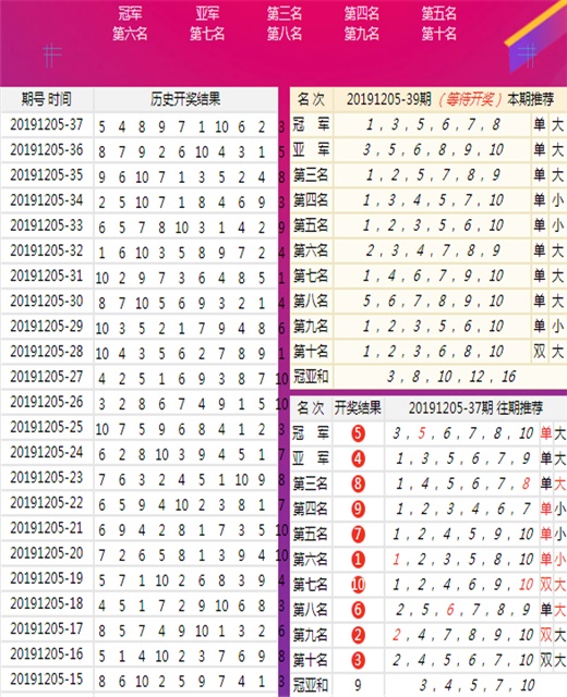 澳门正版资料免费大全新闻最新大神,稳定计划评估_UHD73.591