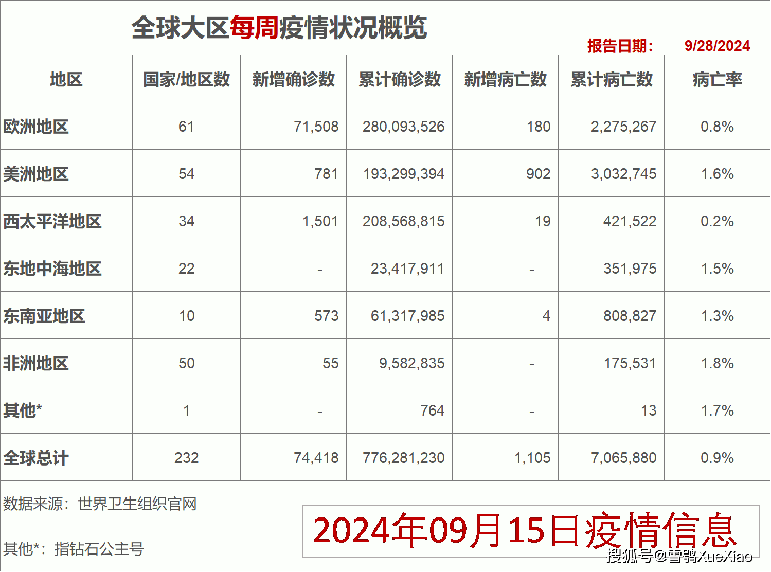 新澳免费资料大全最新版本,时代说明评估_DP29.894