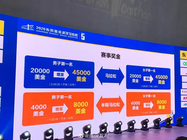 2024澳门今天特马开什么,持续执行策略_Tizen66.988