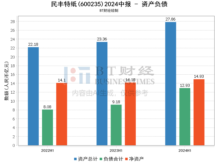 新澳门资料大全正版资料2024年免费下载,家野中特,数据导向解析计划_6DM82.668