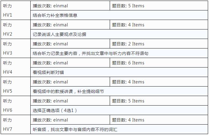 澳门六开奖结果2024开奖记录查询表,专业调查解析说明_HDR71.842