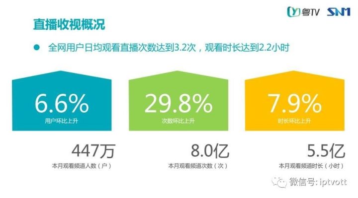 2024年奥门管家婆资料,深层数据应用执行_安卓版35.639