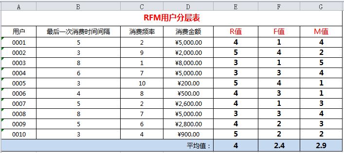 澳门王中王100%正确答案最新章节,互动性执行策略评估_VE版12.189