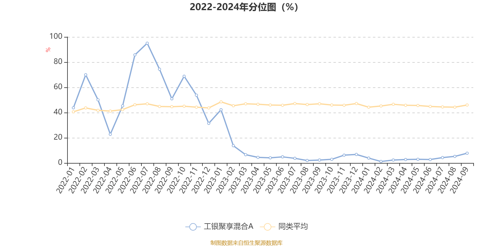 2024澳门六开彩开奖结果查询表,深度应用数据策略_Advanced27.359