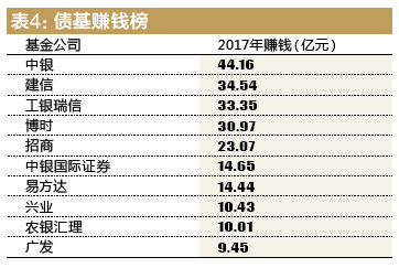 澳门王中王100%期期中,可靠性执行方案_黄金版23.539