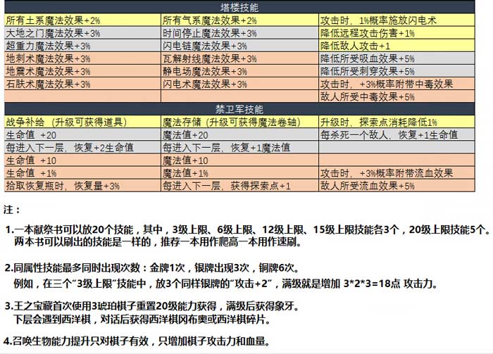 9944CC天下彩旺角二四六,新兴技术推进策略_DP29.894