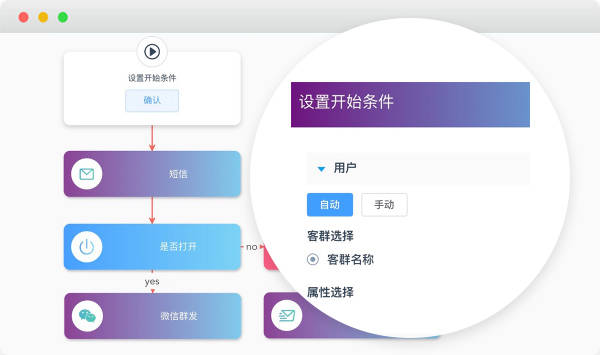 一码一肖100%精准一一,实用性执行策略讲解_P版20.195