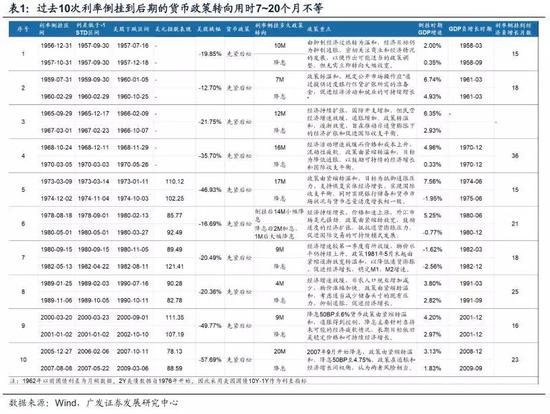 2004新奥门内部精准资料免费大全,收益成语分析落实_标准版6.676