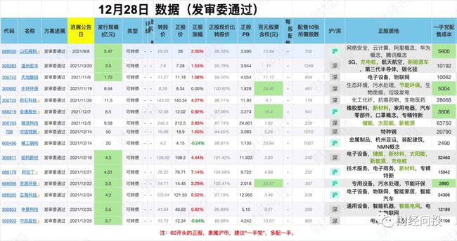 2024澳彩免费公开资料查询,时代说明解析_3D49.563