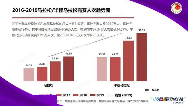 2024年澳门天天开好彩正版资料,经济性执行方案剖析_UHD款84.217