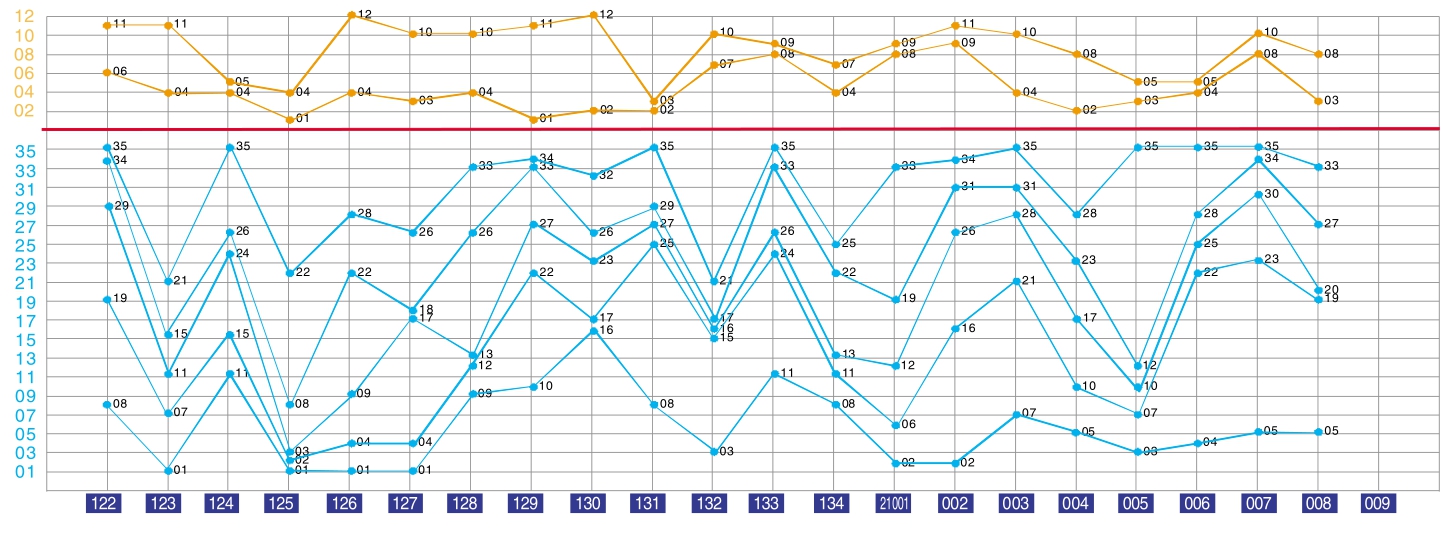 494949免费开奖大全,实地验证策略数据_Mixed98.494