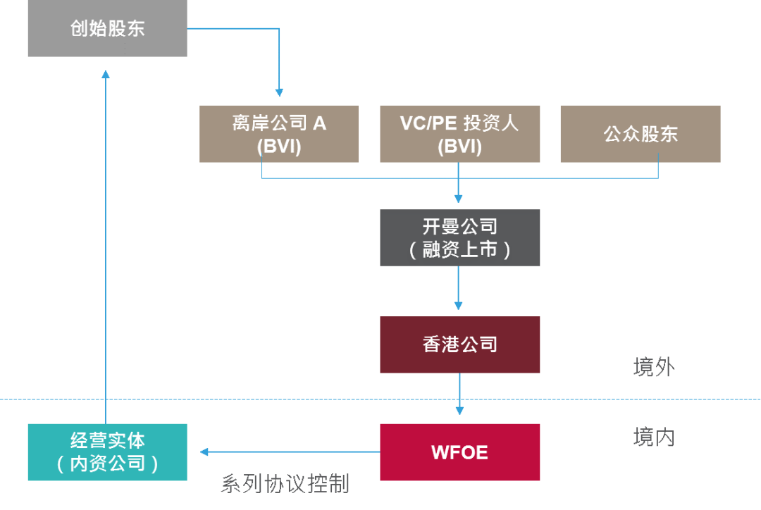 4777777香港今晚开什么,深度分析解析说明_MP40.761