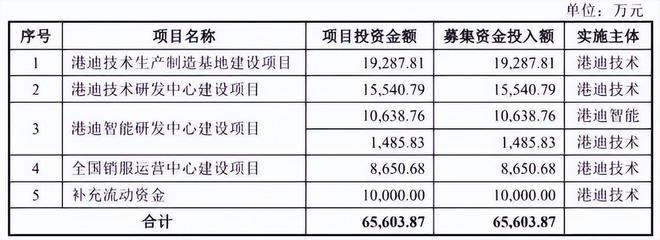 新奥长期免费资料大全,精细设计策略_入门版93.68