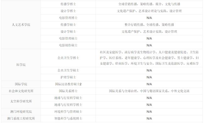 澳门开奖结果+开奖记录表210,新兴技术推进策略_3DM80.49