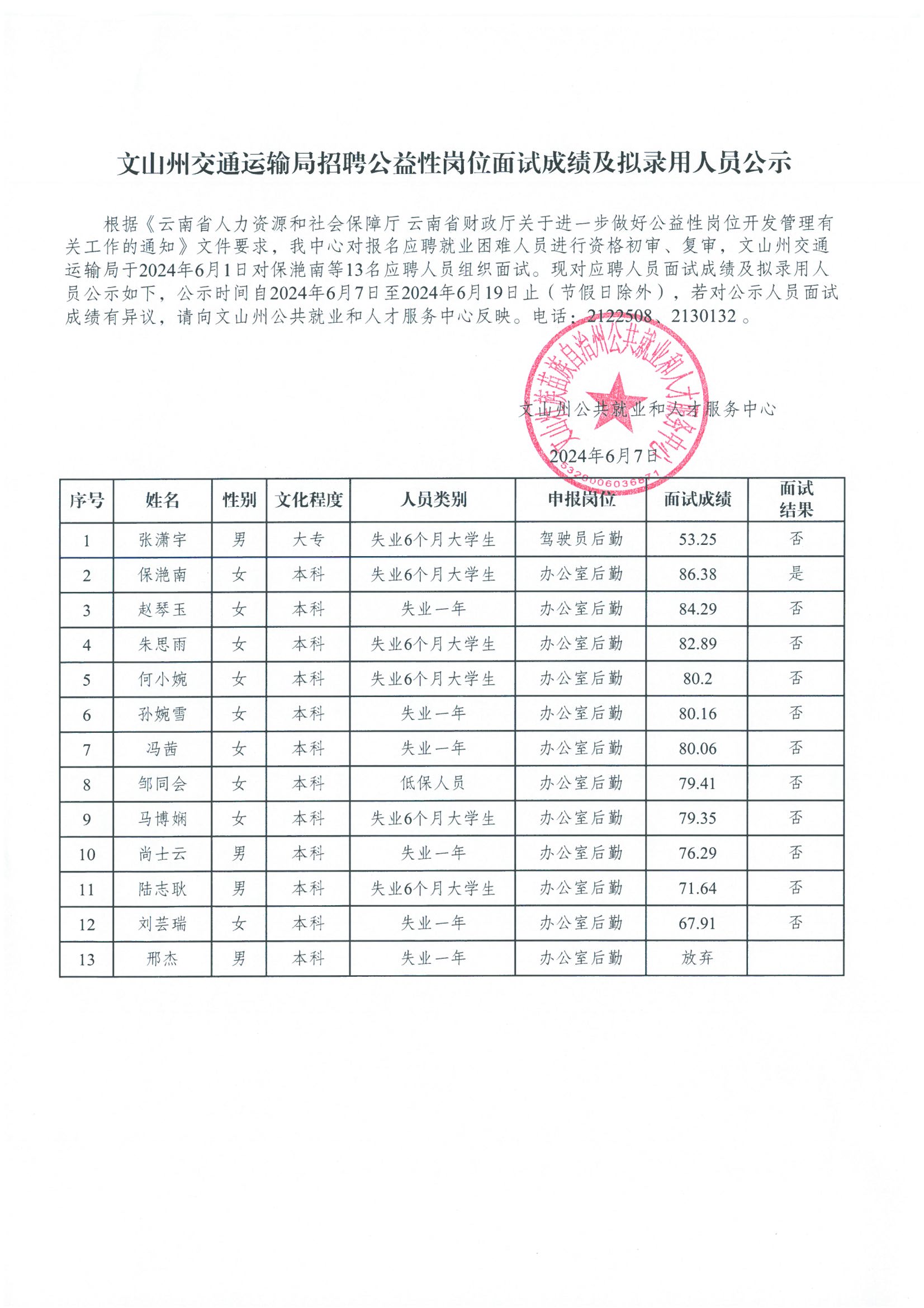 蝶山区文化广电体育和旅游局最新招聘信息概览