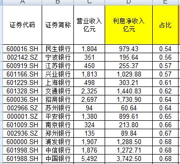 黄大仙一码一肖100,统计数据解释定义_W82.42