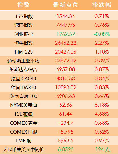 2024年澳门天天有好彩,实地考察数据执行_限量款27.77