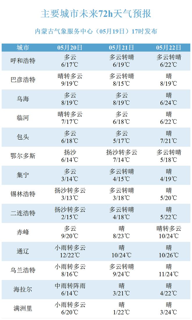 新澳门今晚开特马开奖结果124期,高效说明解析_10DM46.250