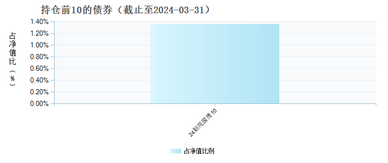 新澳天天开奖资料大全最新54期开奖结果,统计数据解释定义_Advanced89.971