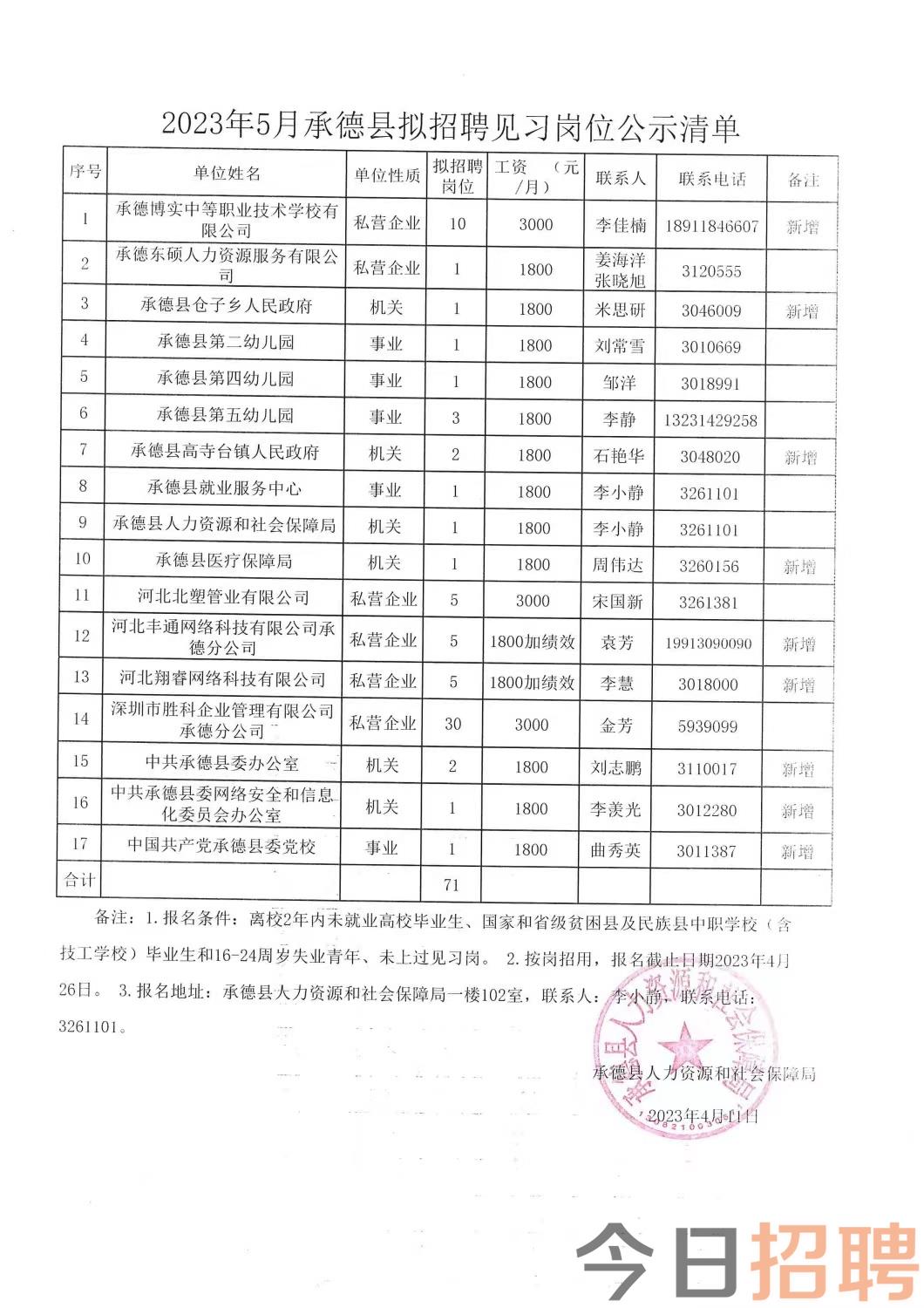 盐亭县科技局最新招聘信息概览