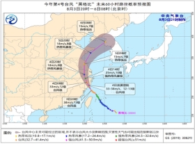 农业经济开发区最新天气预报