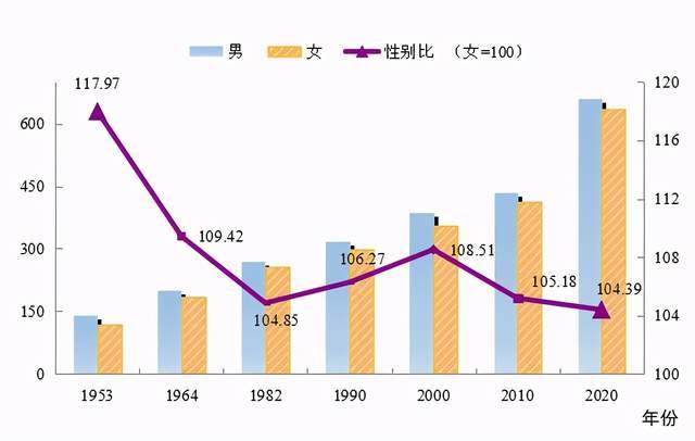 灞桥区数据和政务服务局最新人事任命动态解析