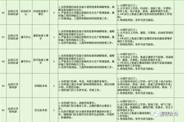 抚远县特殊教育事业单位最新招聘信息及其解读