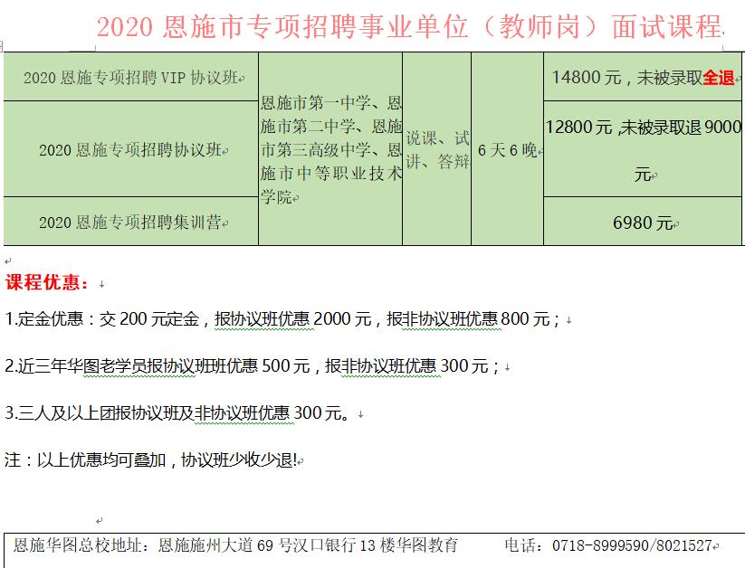 新平彝族傣族自治县特殊教育事业单位招聘公告及解读