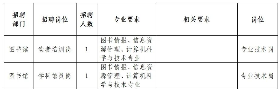 2024年12月18日 第6页