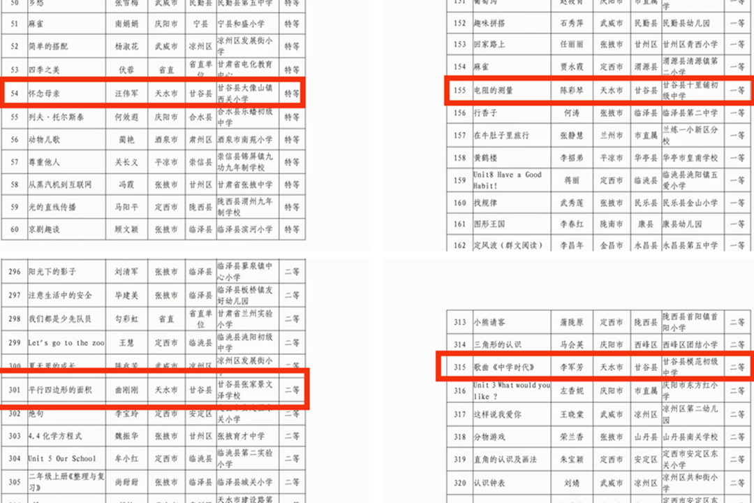 甘谷县小学最新招聘信息