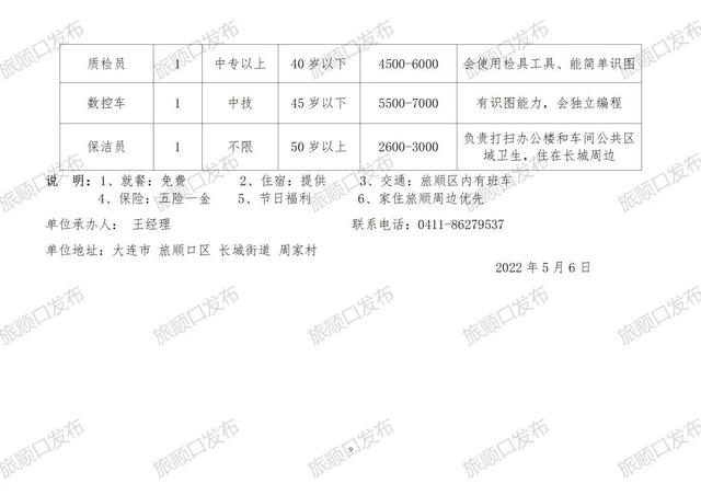 店下镇最新招聘信息概述及深度解析