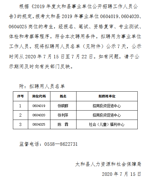 太和县医疗保障局最新招聘信息详解