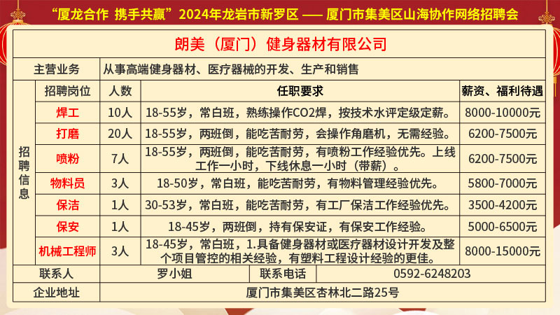 汀田最新招聘信息及其相关解读