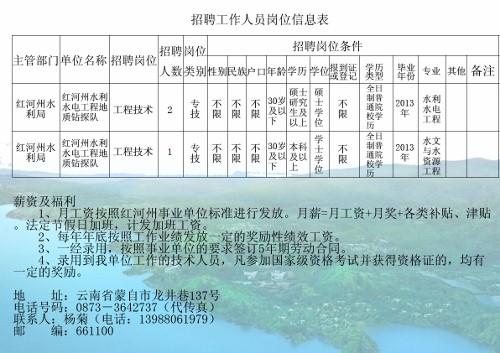 肇州县水利局最新招聘信息详解