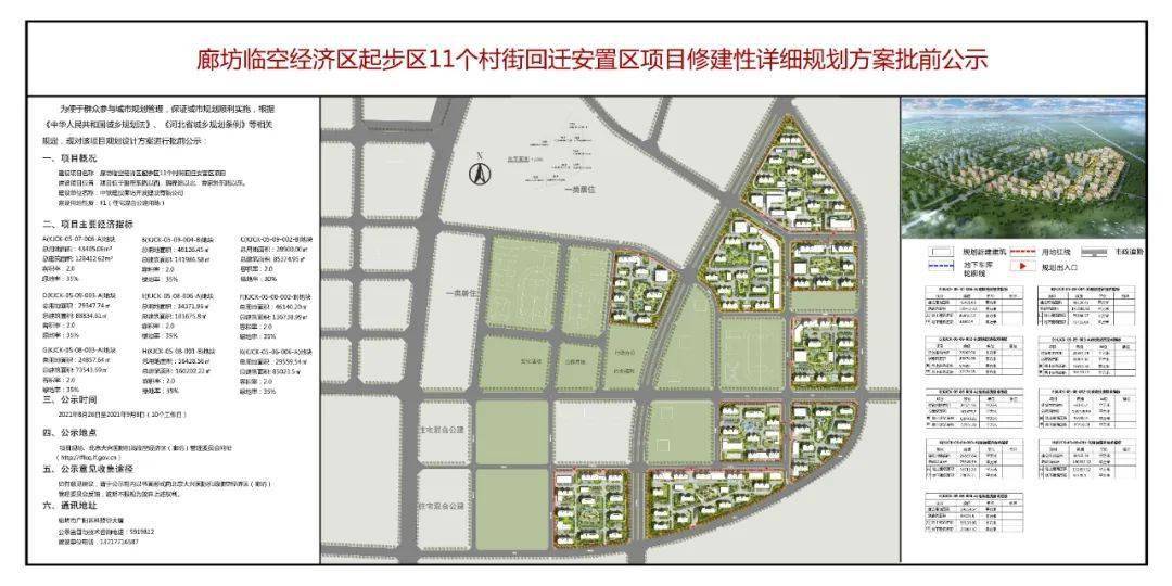 巩家窑村民委员会发展规划概览