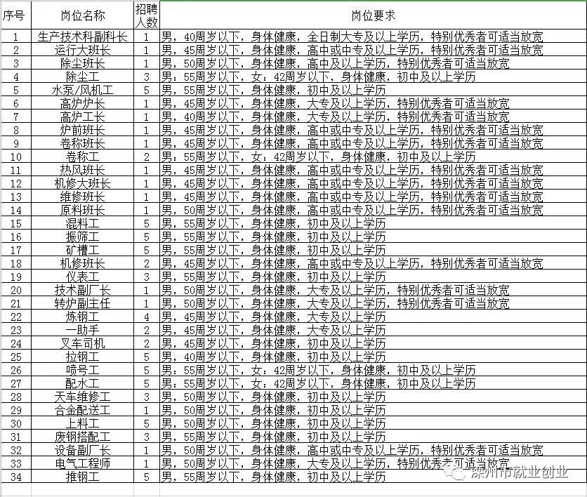 2024年12月28日