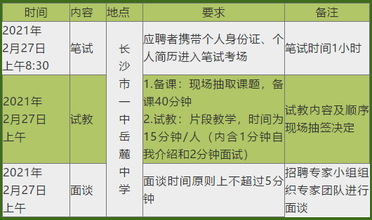 岳麓区初中最新招聘信息全面解析