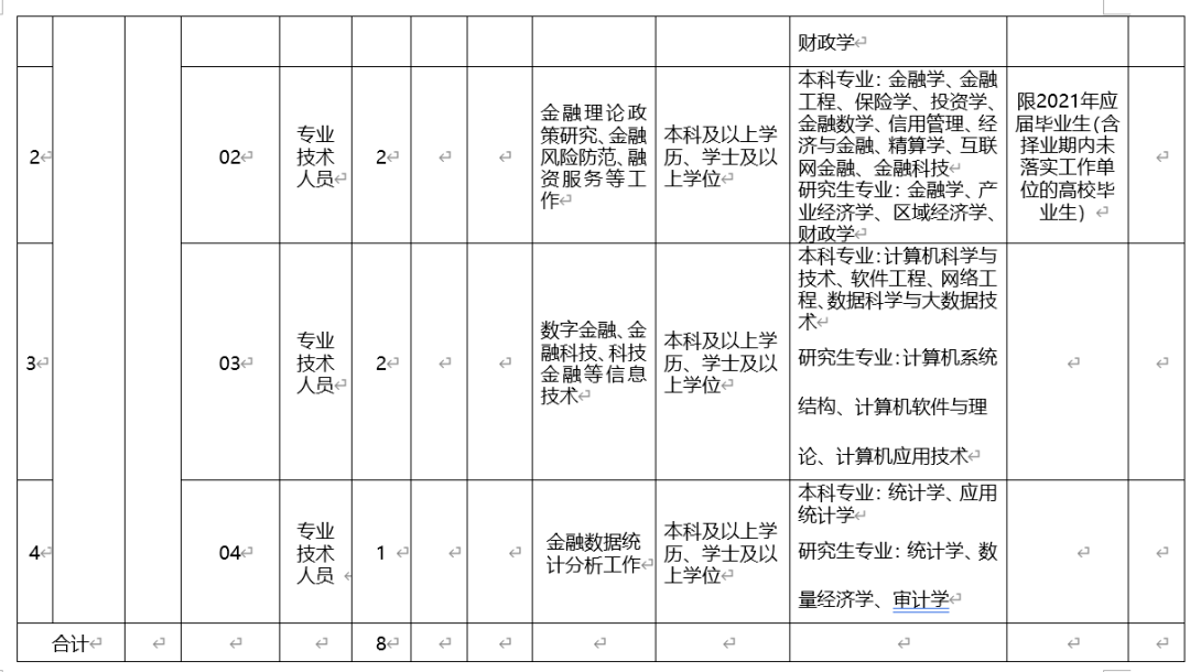 钟山县特殊教育事业单位发展规划探讨与展望