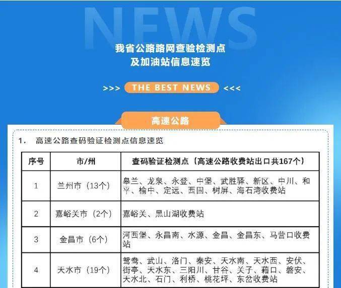 息县防疫检疫站最新招聘信息与岗位细节解读