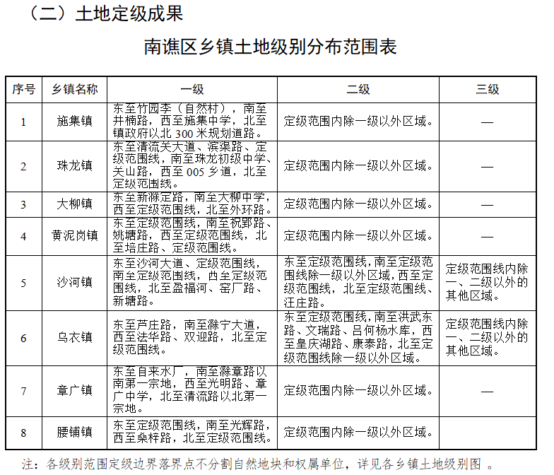 寅阳镇交通建设蓬勃发展，出行更加便捷，最新交通新闻概述