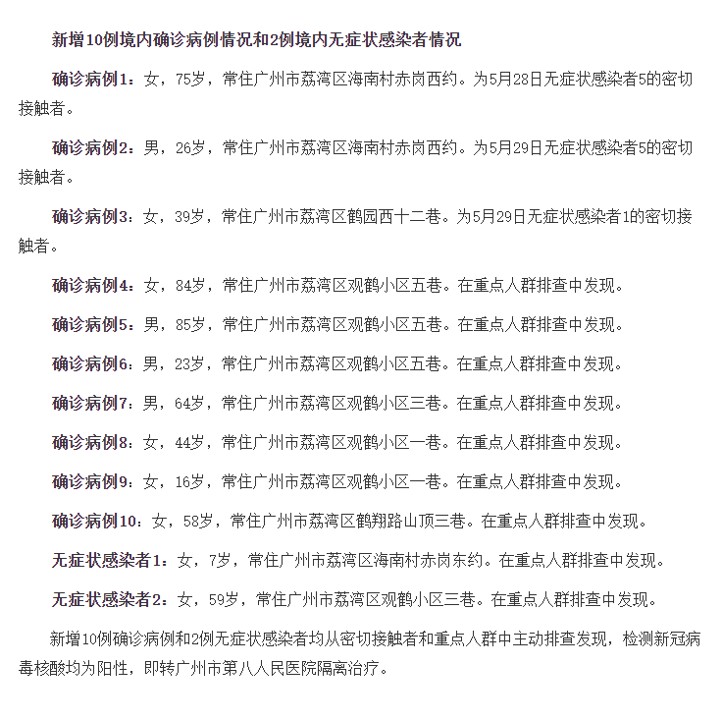 民族新村社区人事任命揭晓，塑造未来社区发展新篇章