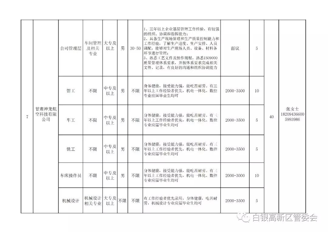 白银市市质量技术监督局最新招聘信息详解