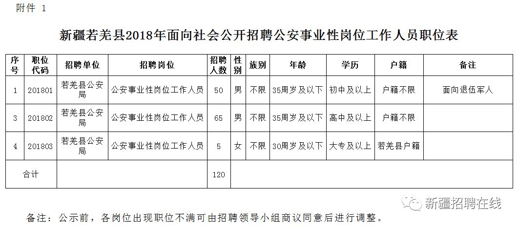 锦屏县级公路维护监理事业单位人事任命最新动态