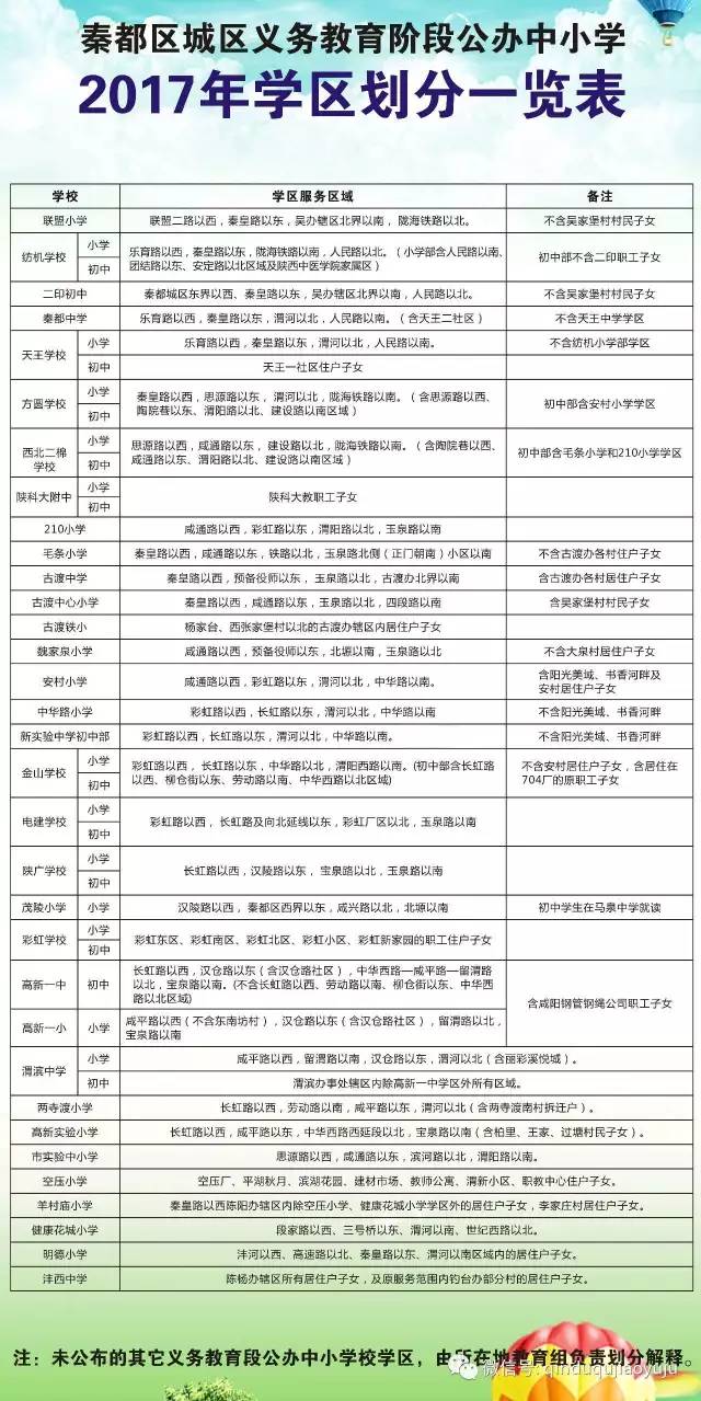 东安区成人教育事业单位最新项目，探索与前瞻展望