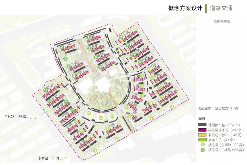 为民路社区发展规划概览